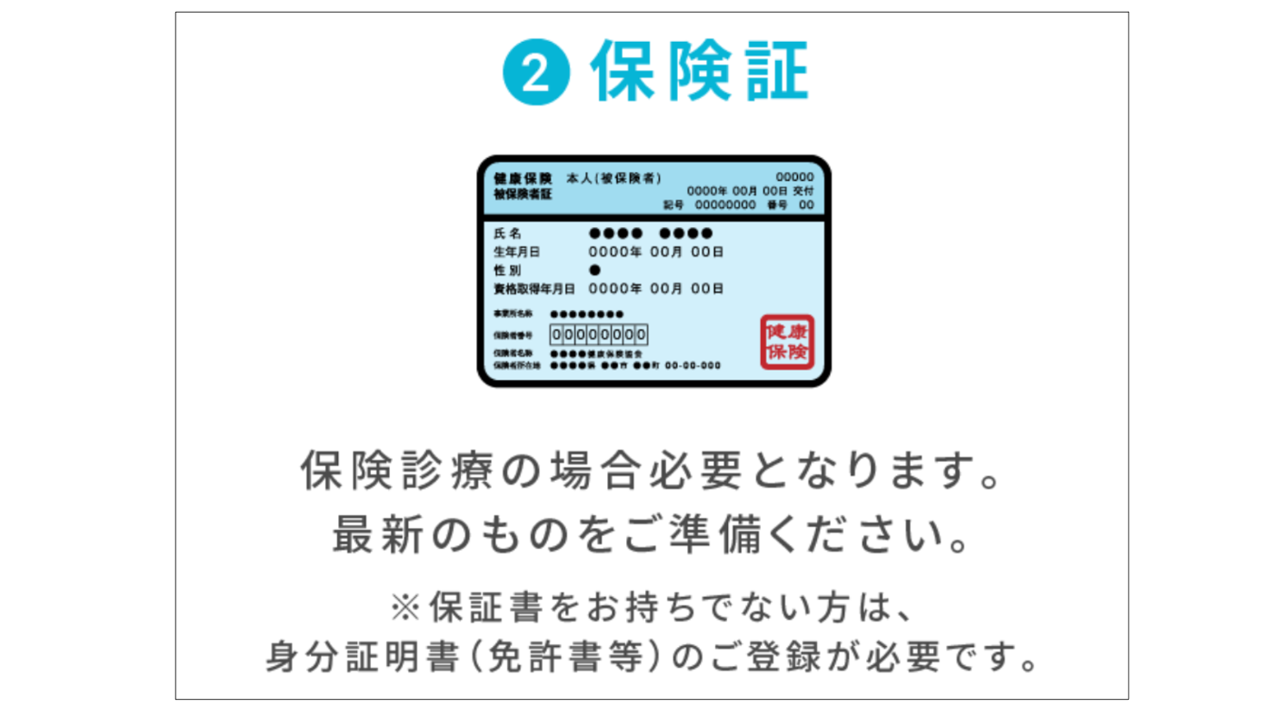 オンライン診療必須品