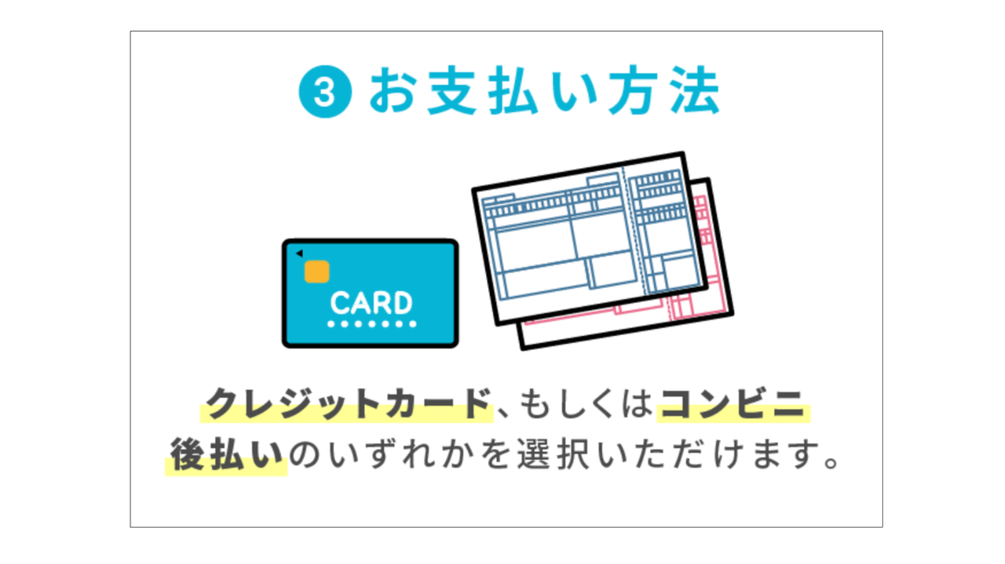 オンライン診療必須品